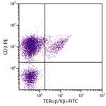TCR alpha/beta Monoclonal Antibody (TCR-3), FITC