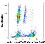 CD45R Antibody in Flow Cytometry (Flow)