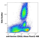 CD62L Antibody in Flow Cytometry (Flow)