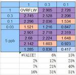 Vitamin K3 Monoclonal Antibody (5H9)