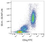 SSEA1 Antibody in Flow Cytometry (Flow)