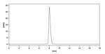Leukotuximab Recombinant Human Monoclonal Antibody