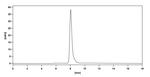 CD40 (Vanalimab Biosimilar) Recombinant Human Monoclonal Antibody