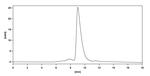 EPEA Tag (C-Tag) Recombinant Mouse Monoclonal Antibody (SAA0356)