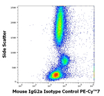 Mouse IgG2a Isotype Control (MOPC-173), PE-Cyanine7