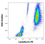 Lactoferrin Antibody in Flow Cytometry (Flow)