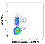 CD158f Monoclonal Antibody (UP-R1)