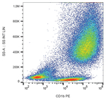 CD1b Monoclonal Antibody (SN13), PE