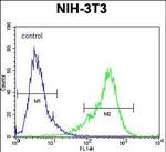 KIAA1609 Antibody in Flow Cytometry (Flow)