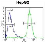 TYROBP Antibody in Flow Cytometry (Flow)