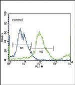 SLC36A1 Antibody in Flow Cytometry (Flow)