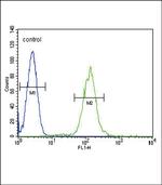 PLA2G2D Antibody in Flow Cytometry (Flow)