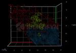 Rabbit IgG, (H+L) SRM Secondary Antibody in Immunocytochemistry (ICC/IF)