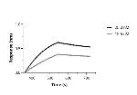 SARS-CoV-2 Spike VHH Antibody in Functional Assay (Functional)