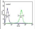 WDR49 Antibody in Flow Cytometry (Flow)