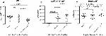 CD4 Antibody in Flow Cytometry (Flow)