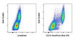 CD14 Antibody in Flow Cytometry (Flow)