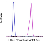 CD45 Monoclonal Antibody (HI30), NovaFluor™ Violet 745, eBioscience™