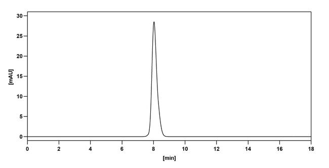 Leukotuximab Antibody
