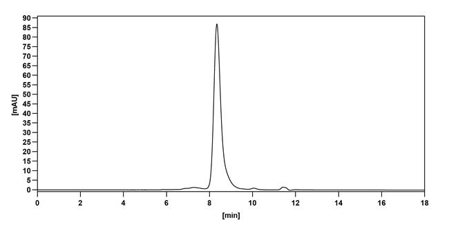 Ormutivimab Antibody
