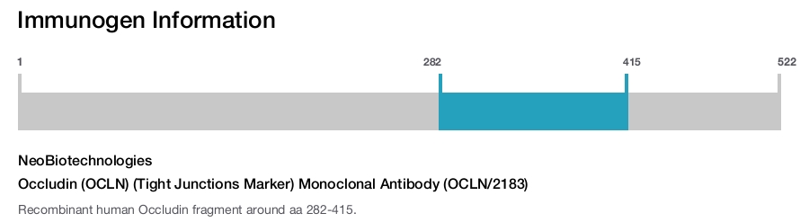Occludin (OCLN) (Tight Junctions Marker) Monoclonal Antibody (OCLN/2183)