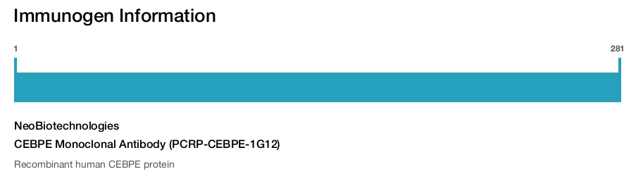 CEBPE Monoclonal Antibody (PCRP-CEBPE-1G12)