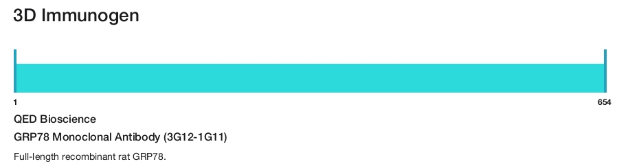 GRP78 Monoclonal Antibody (3G12-1G11)