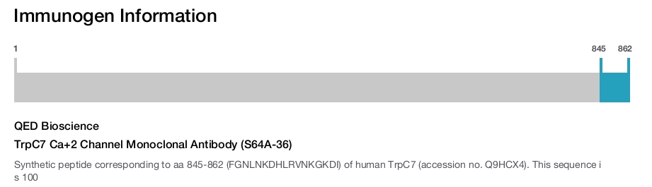 TrpC7 Ca+2 Channel Monoclonal Antibody (S64A-36)
