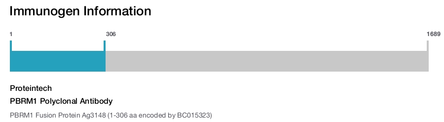 PBRM1 Polyclonal Antibody