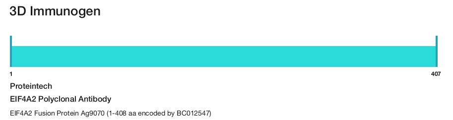 EIF4A2 Polyclonal Antibody