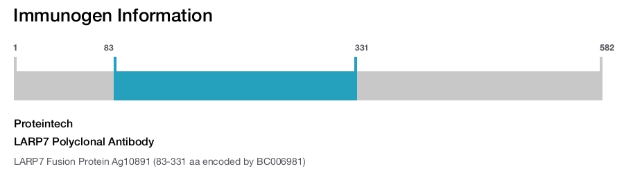 LARP7 Polyclonal Antibody