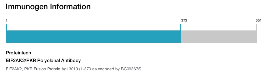 EIF2AK2/PKR Polyclonal Antibody