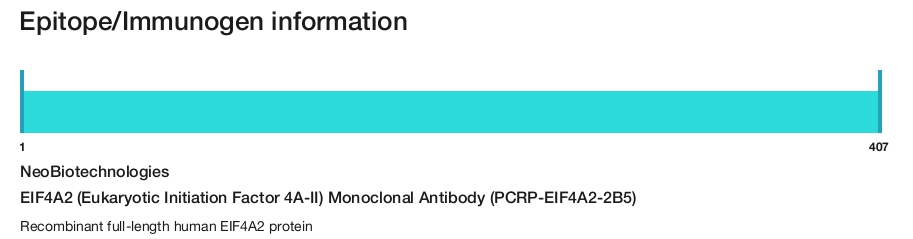 EIF4A2 (Eukaryotic Initiation Factor 4A-II) Monoclonal Antibody (PCRP-EIF4A2-2B5)