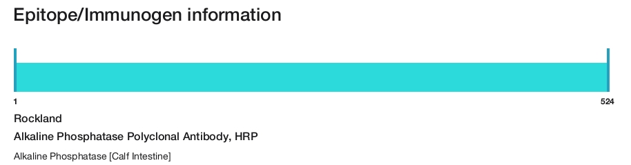 Alkaline Phosphatase Polyclonal Antibody, HRP