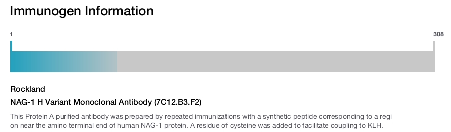 NAG-1 H Variant Monoclonal Antibody (7C12.B3.F2)
