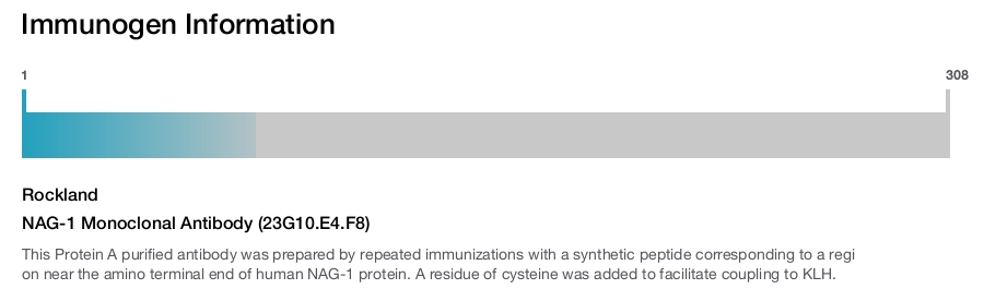 NAG-1 Monoclonal Antibody (23G10.E4.F8)