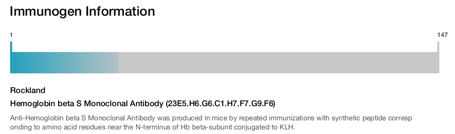 Hemoglobin beta S Monoclonal Antibody (23E5.H6.G6.C1.H7.F7.G9.F6)