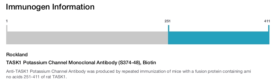 TASK1 Potassium Channel Monoclonal Antibody (S374-48), Biotin