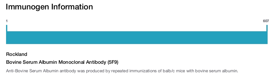 Bovine Serum Albumin Monoclonal Antibody (5F9)
