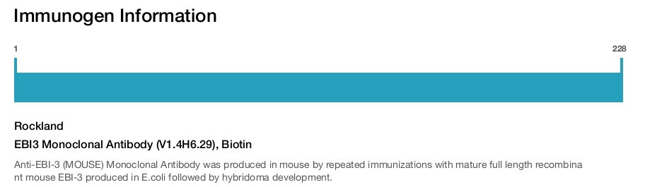 EBI3 Monoclonal Antibody (V1.4H6.29), Biotin