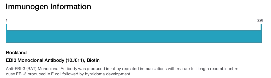 EBI3 Monoclonal Antibody (10J811), Biotin