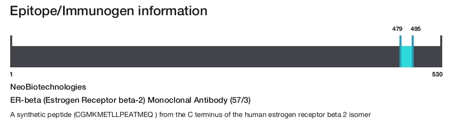 ER-beta (Estrogen Receptor beta-2) Monoclonal Antibody (57/3)