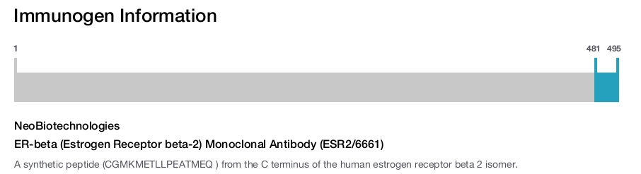 ER-beta (Estrogen Receptor beta-2) Monoclonal Antibody (ESR2/6661)