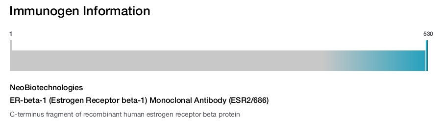 ER-beta-1 (Estrogen Receptor beta-1) Monoclonal Antibody (ESR2/686)