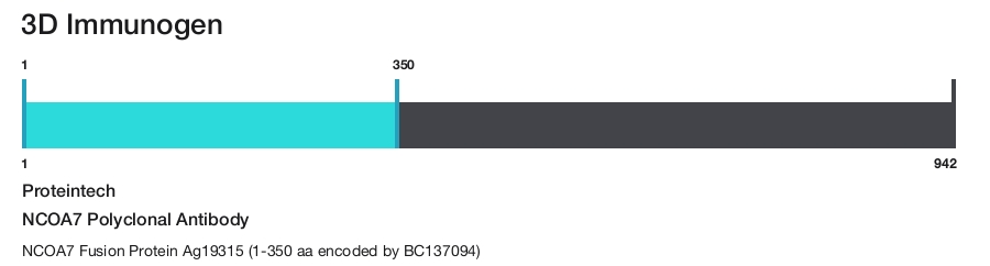 NCOA7 Polyclonal Antibody