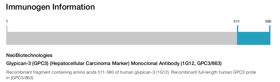 Glypican-3 (GPC3) (Hepatocellular Carcinoma Marker) Monoclonal Antibody (1G12, GPC3/863)