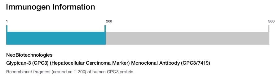 Glypican-3 (GPC3) (Hepatocellular Carcinoma Marker) Monoclonal Antibody (GPC3/7419)