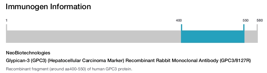 Glypican-3 (GPC3) (Hepatocellular Carcinoma Marker) Recombinant Rabbit Monoclonal Antibody (GPC3/8127R)