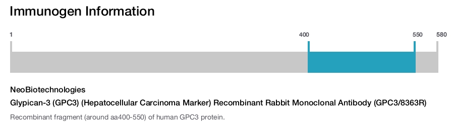 Glypican-3 (GPC3) (Hepatocellular Carcinoma Marker) Recombinant Rabbit Monoclonal Antibody (GPC3/8363R)