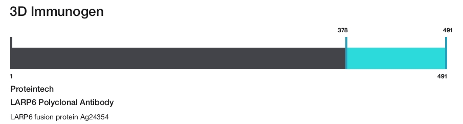 LARP6 Polyclonal Antibody